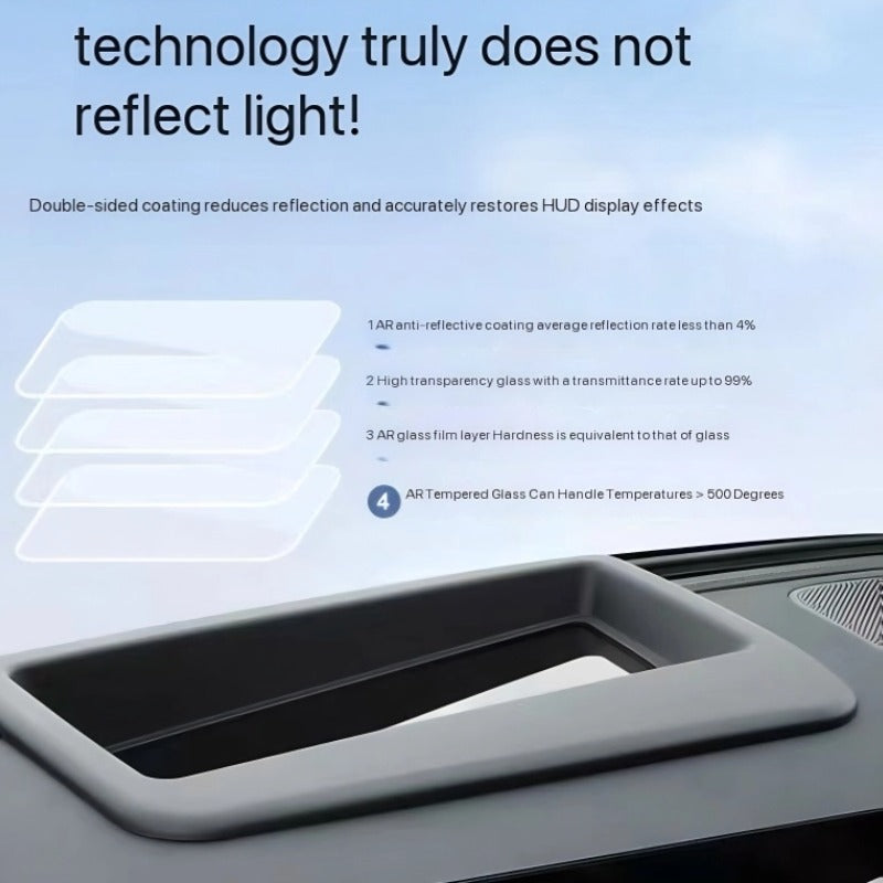 Car Heads Up Display Protector (HUD) for HUAWEI AITO M9
