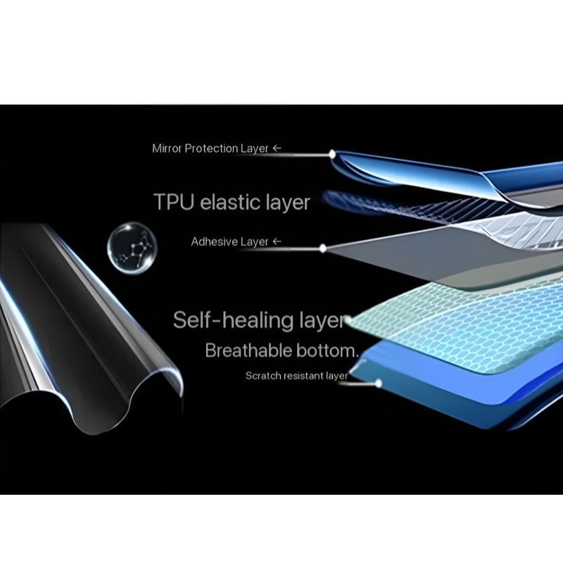Car Interior TPU Protective Film for HUAWEI AITO M7