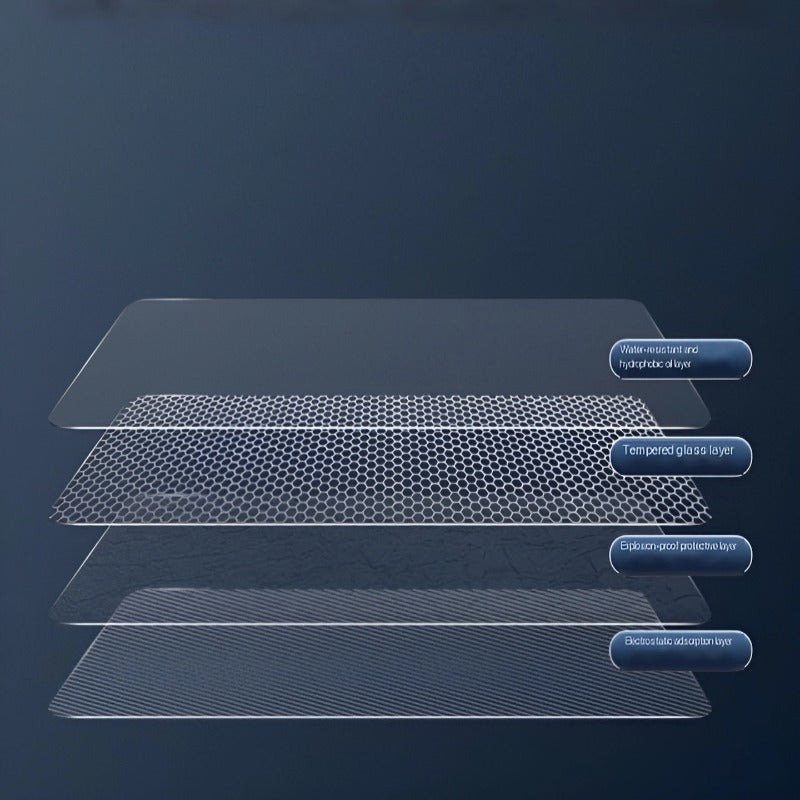 Navigation Dashboard Tempered Film For Lotus Emeya