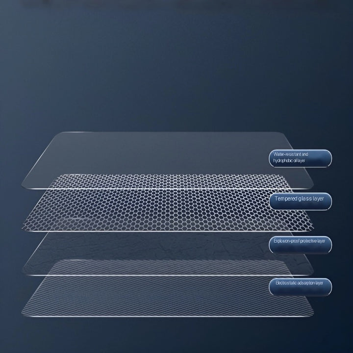 Navigation Dashboard Tempered Film For Lotus Emeya
